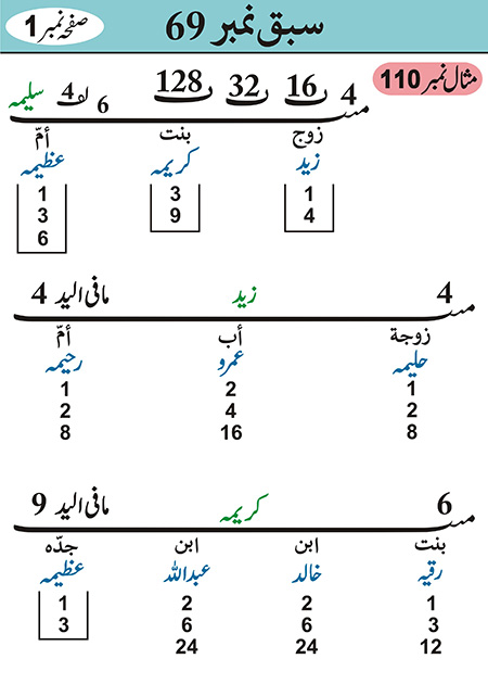 Sabaq--069---page-036-1---01-02-11 - JPEG image file